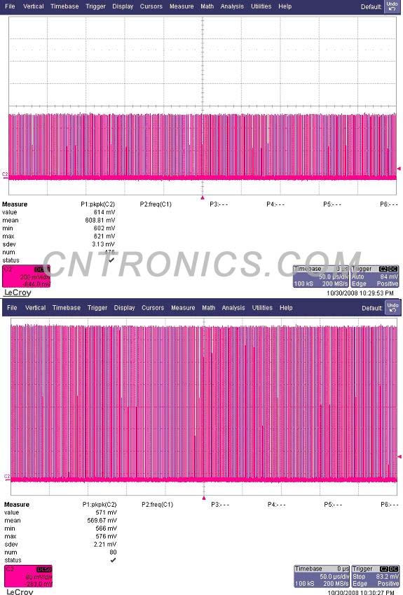 圖七 不同的量程下的測(cè)試結(jié)果，608.81mV / 569.67mV