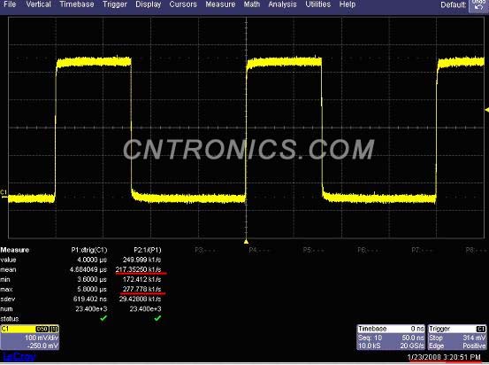 圖二 力科的順序模式的波形捕獲率為平均每秒21.7萬次，最大達到每秒27.7萬次