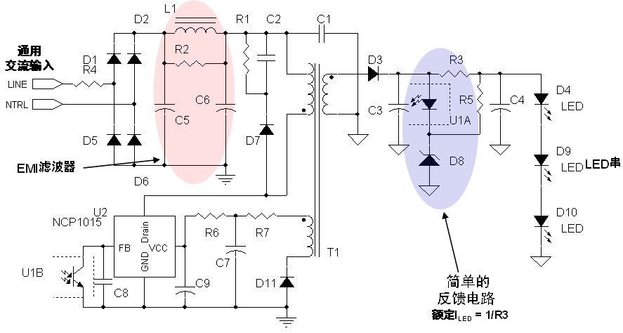 圖2：安森美半導(dǎo)體8 W LED驅(qū)動(dòng)應(yīng)用電路示電圖(輸入電壓為85至264 Vac)。