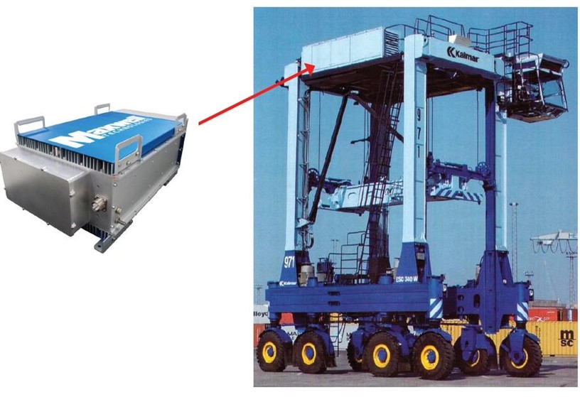 圖5:超級(jí)電容用在集裝箱龍門(mén)吊車(chē)上面