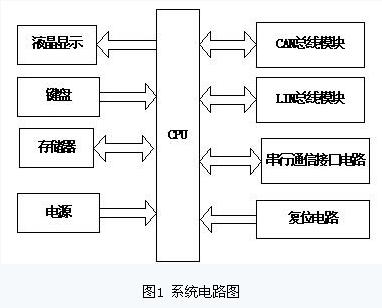 this is a picture！