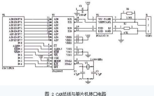 this is a picture！