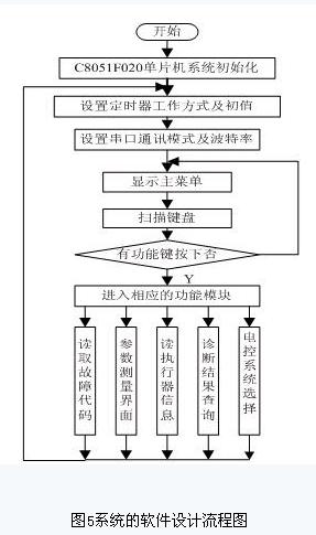 this is a picture！