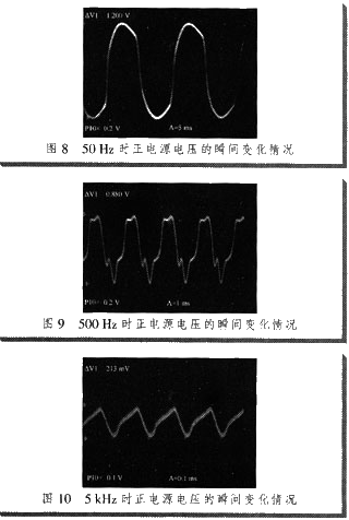 圖8～11分別為50 Hz，500 Hz，5 kHz，50 kHz時(shí)正電源電壓的瞬間變化情況