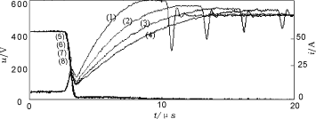 圖3緩沖電路參數(shù)改變后的陽極電流、陽極電壓波形