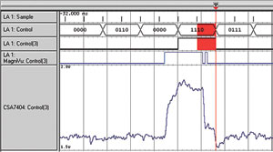 圖 6 iView示波器顯示，顯示Control(3)信號(hào)的模擬形式