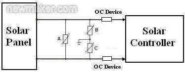 太陽能電池匯流盒、控制器輸入端防雷保護(hù)