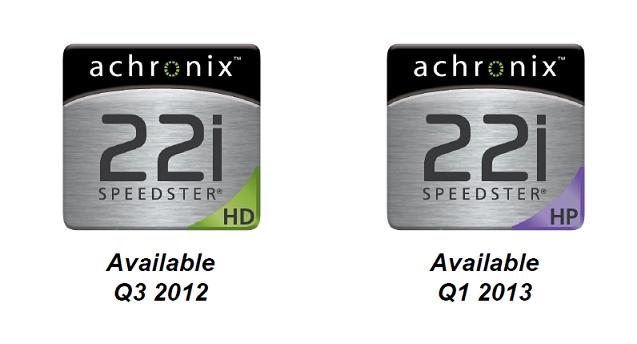 Speedster22i
FPGA產(chǎn)品僅消耗28nm高端的FPGA一半的功率