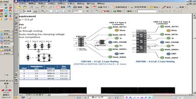 圖3：ESD7x04-0.3 pF，2層布線(左)，ESD7008 - 0.12 pF，1層布線(右)