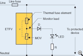 表3:愛普科斯ETFV電路圖