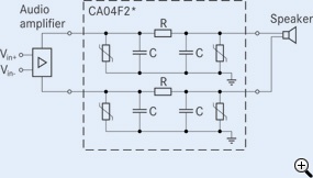 圖1: 音頻應(yīng)用保護(hù)