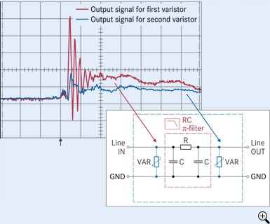 圖3: 超電壓的雙重保護(hù)