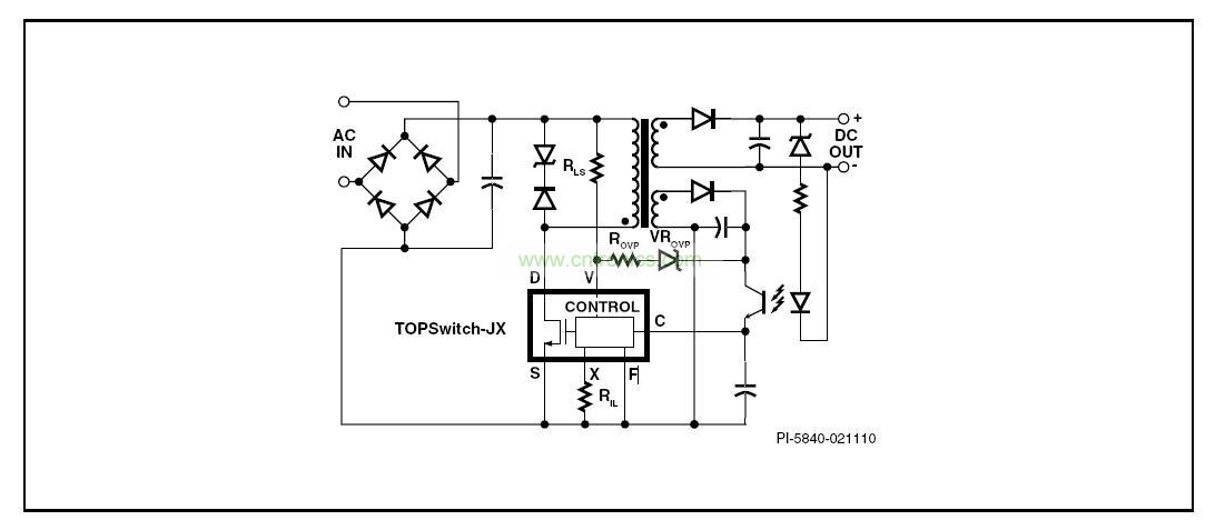 圖 1. 具有初級(jí)檢測(cè)的輸出過(guò)壓保護(hù)、輸入欠壓鎖存、輸入過(guò)壓關(guān)斷及可設(shè)定流限值功能的典型TOPSwitch-JX反激式電源