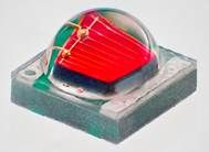 XLamp XB-D 紅光、綠光、藍(lán)光LED