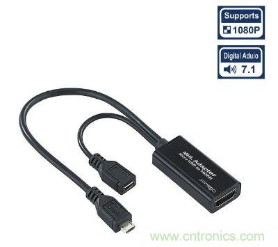 因應(yīng)行動(dòng)裝置的使用情境需求，MHL設(shè)計(jì)可在傳送視訊的同時(shí)，在同一線材進(jìn)行裝置的充電應(yīng)用