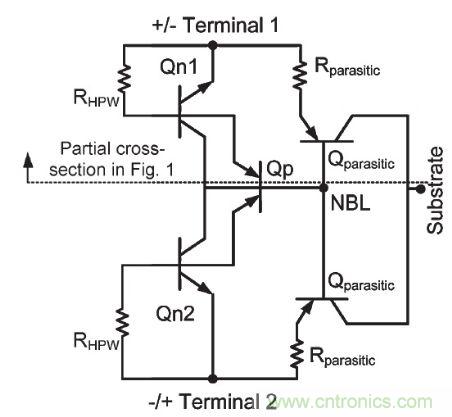 圖2，雙向閉鎖電壓箝位器件等效原理圖虛線上方部分是圖1中部分視圖的等效原理圖。