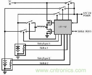 LTC1760雙電池充電器/選擇器系統(tǒng)架構