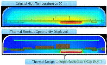 圖2：確定熱捷徑能引導設計人員做出改變，使散熱發(fā)生很大變化