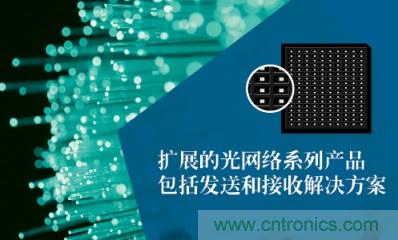 TriQuint五款新型跨阻抗放大器,擴(kuò)展光纖市場(chǎng)