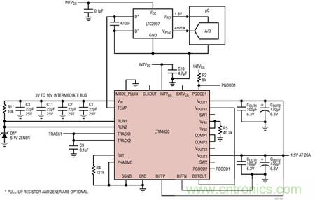 LTM4620、兩相 1.5V/26A 并聯(lián)輸出