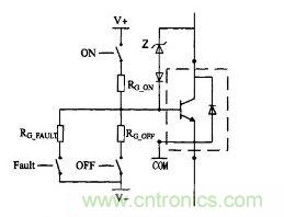 圖4:所采用的的閉環(huán)保護(hù)方法示意圖