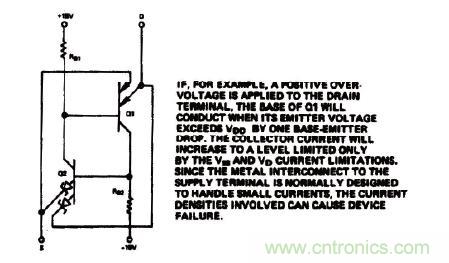 圖3:CMOS開(kāi)關(guān)中的寄生晶體管效應(yīng)