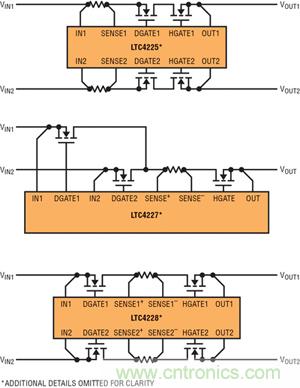  圖 1：采用檢測(cè)電阻器和外部 N 溝道 MOSFET 的 LTC4225、LTC4227 和 LTC4228 的不同配置