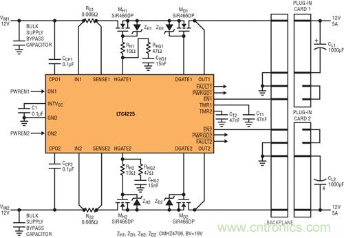 圖 6：用 LTC4225 實(shí)現(xiàn)在電源端具備熱插拔 MOSFET、在負(fù)載端具備理想二極管 MOSFET 的應(yīng)用