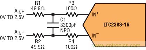 圖 1:全差分驅(qū)動電路