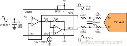 圖 3:單端至差分轉(zhuǎn)換器