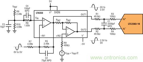 圖 5:0V 至 5V 單端驅(qū)動器