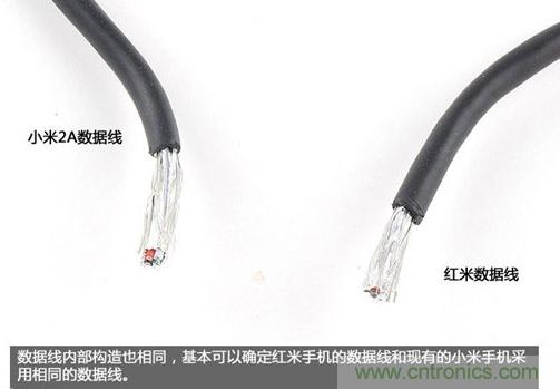 799元，看小米紅米手機內部用什么零件？電子元件技術網(wǎng)