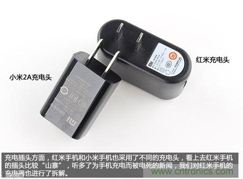 799元，看小米紅米手機內部用什么零件？電子元件技術網(wǎng)