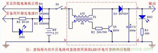 微型太陽能供電板DIY，給手電筒收音機供電