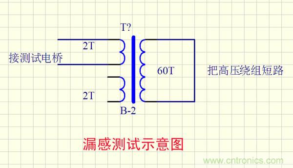 爆600W正弦波逆變器制作全流程，附完整PCB資料