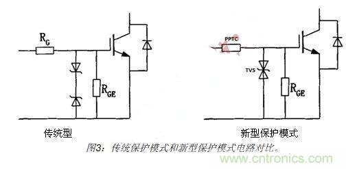 IGBT電路保護新方法:將穩(wěn)壓管換為新型TVS