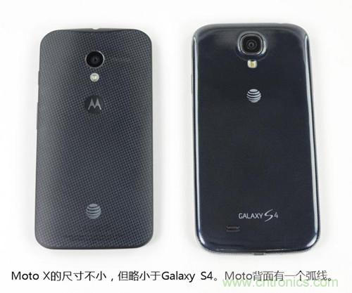 揭秘八核X8 SoC真面目，智能手機Moto X詳細(xì)拆解！