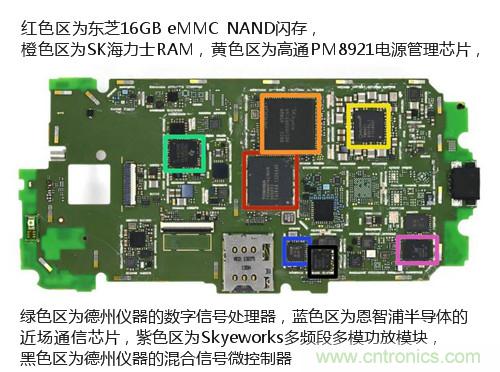 揭秘八核X8 SoC真面目，智能手機Moto X詳細(xì)拆解！