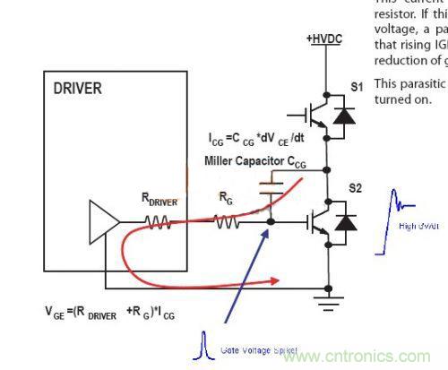 IGBT終于不炸了！詳解逆變H橋IGBT單管驅(qū)動+保護