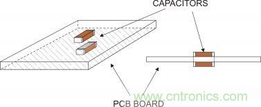 實(shí)例解析：如何降低MLCC可聽噪聲？