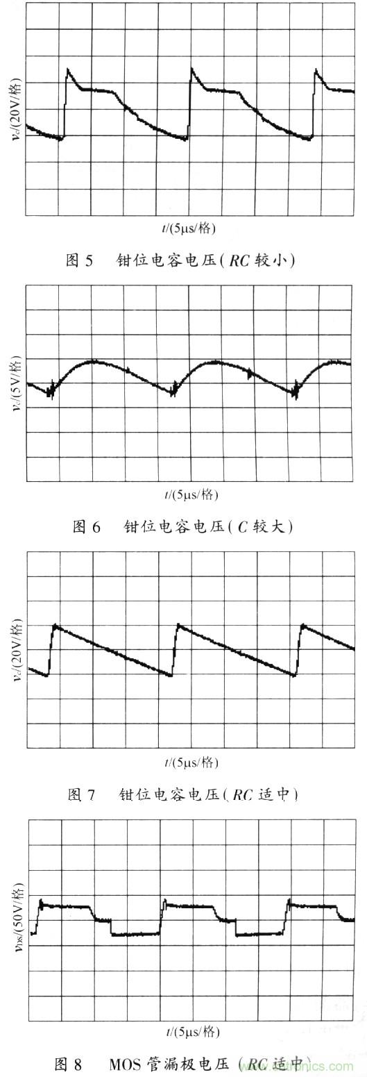 網(wǎng)友分享:一種有效的反激鉗位電路設(shè)計(jì)方法