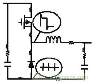 PCB布局的關(guān)鍵！教你一次搞定PCB布局