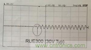 工程師分享：用PPTC對(duì)交流變壓器保護(hù)該注意些什么？