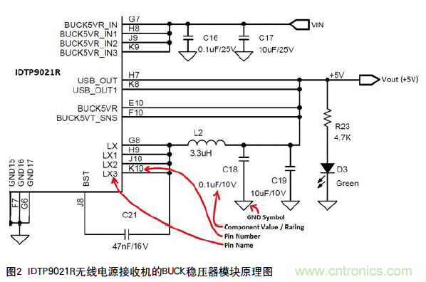 工程師推薦必看！開發(fā)高質(zhì)量PCB設(shè)計指南