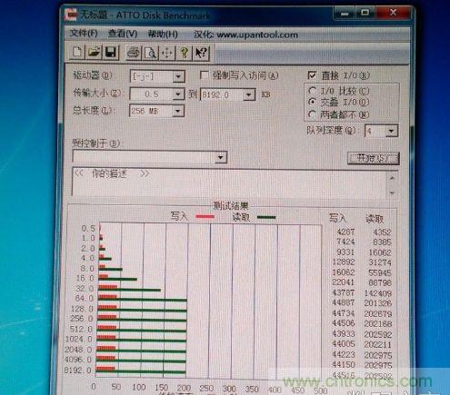 制作U盤(pán)全過(guò)程，由PCB做起