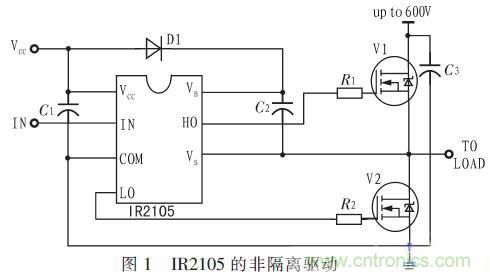 一款低成本、高可靠性的逆變器電源電路設(shè)計(jì)