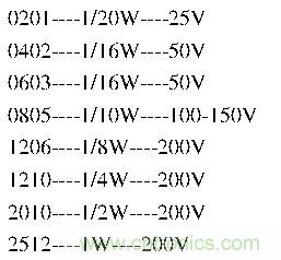 工程師經(jīng)驗：設(shè)計中片式電阻的選擇應(yīng)注意哪些事項？