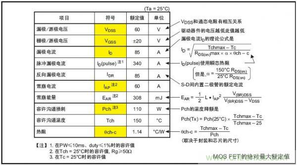 工程師分享：如何選擇合適的MOSFET器件？