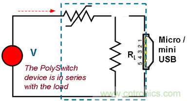 專家解讀:用PPTC技術(shù)來避免手機(jī)充電端子的過熱