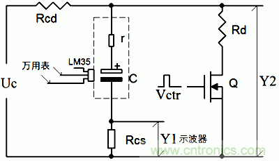 網(wǎng)友探討:自制電容多參數(shù)檢測電路問題